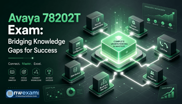 Avaya 78202T Exam: Bridging Knowledge Gaps for Success