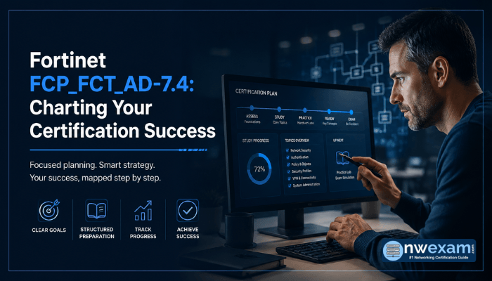 Fortinet FCP_FCT_AD-7.4: Charting Your Certification Success