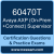 60470T: Avaya AXP (On-Prem +Connect) Supervisor