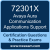 72301X: Avaya Aura Communication Applications Support